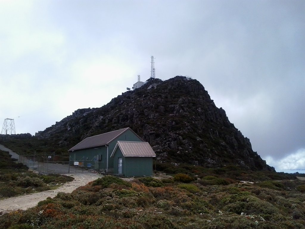 Mt Barrow