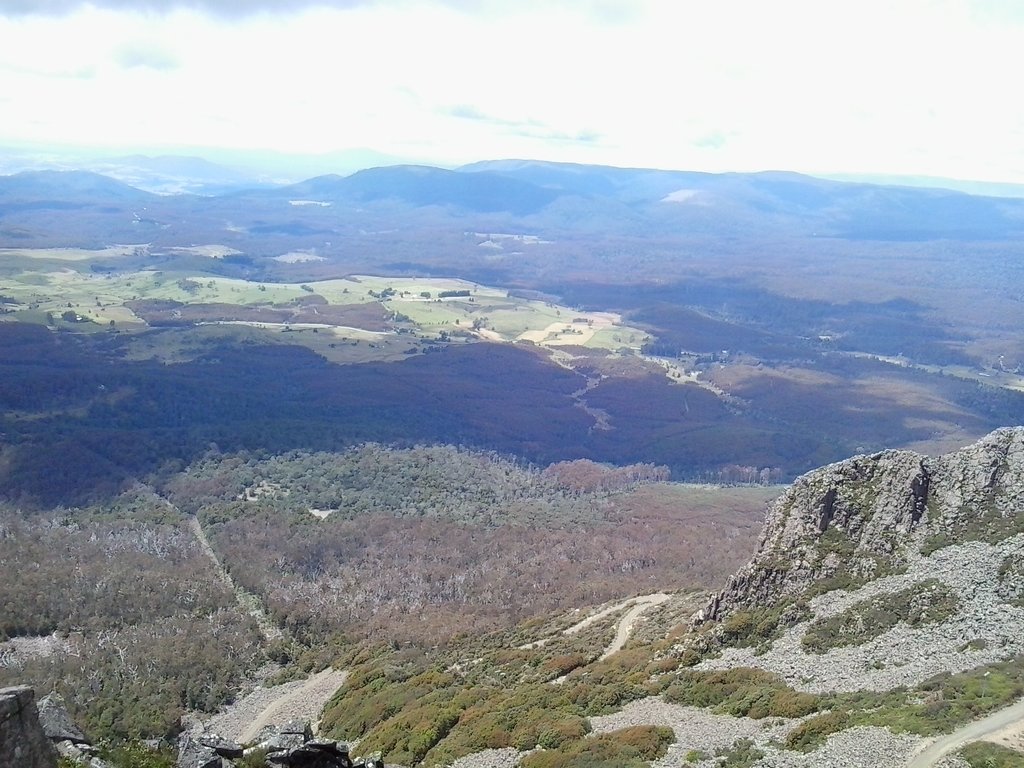 Mt Barrow